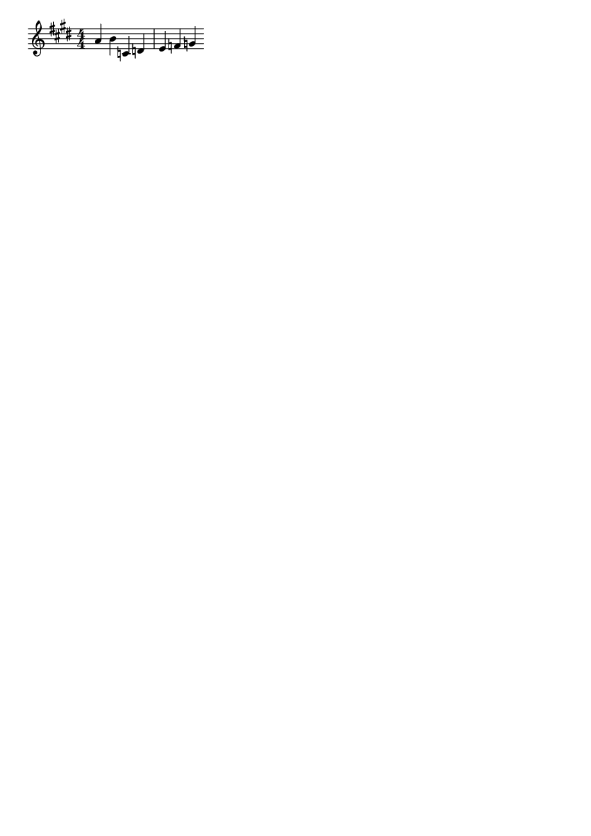 {\numericTimeSignature \time 4/4 \key cis \minor a' b' c' d' e' f' g' }