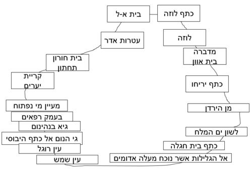 מפת נחלת בנימין.png