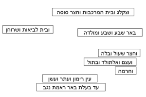 נחלת שבט שמעון.png