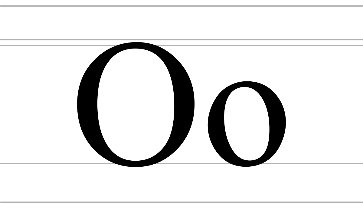 Когда пишется мягкий знак